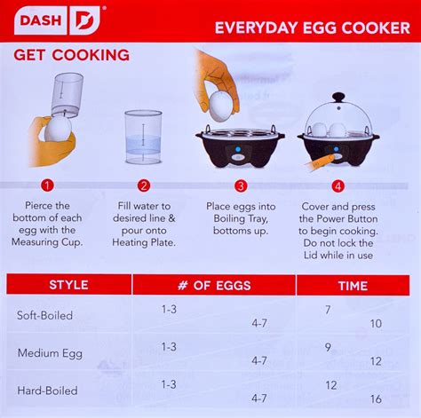 Dash Egg Cooker Instructions - House I Love