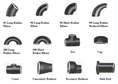 Carbon Steel Pipe Fittings