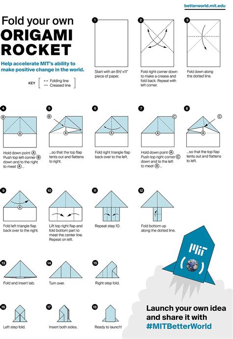 How To Make A Rocket With Square Paper With Instructions Origami - Origami