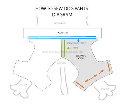 Dog pants patterns | Mimi & Tara | Free Dog Clothes Patterns