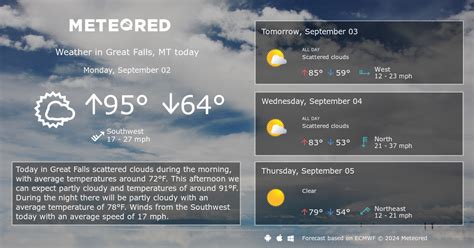 Great Falls, MT Weather 14 days - Meteored