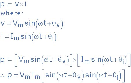 Power in AC Circuits and Reactive Power