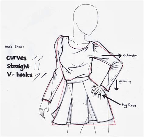 Creases and Folds on Clothing | Beauty Fashion Design