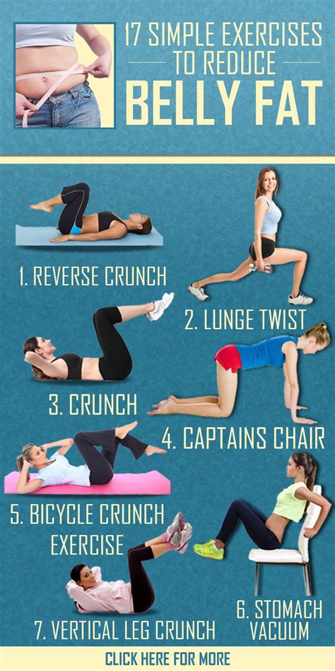 17 Best images about Exercices musculation abdominaux ventre plat / Abs exercises on Pinterest ...