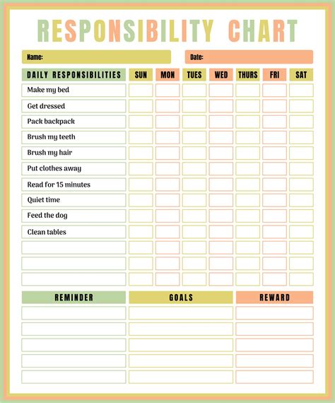 Responsibility Chart Printable