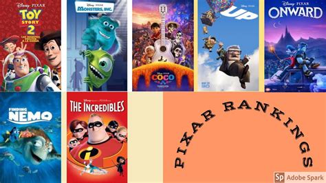 ALL 22 PIXAR MOVIES RANKED WORST TO BEST | 15 June 2020 | LydiasOnly - YouTube