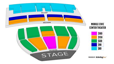 Civic Center Seating Map – Two Birds Home