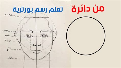 طريقة تعلم رسم الوجه