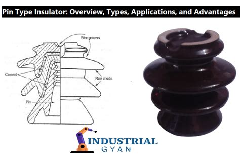 Pin Type Insulator: Overview, Types, Applications, and Advantages ...