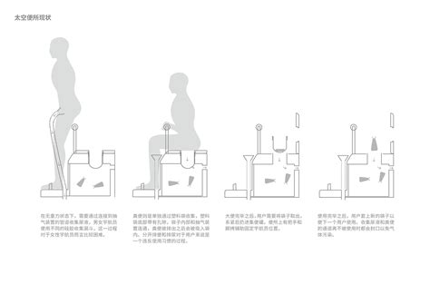 SPACE TOILET DESIGN :: Behance