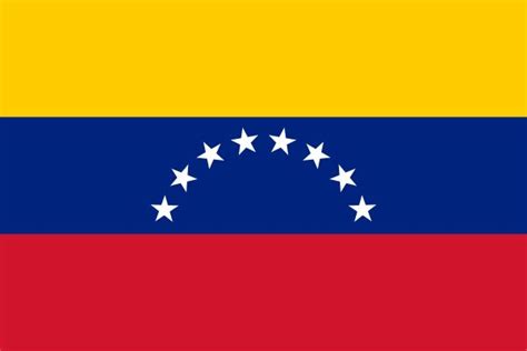 Bandera de Venezuela – Significado y simbolismo de colores y emblemas