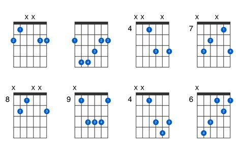 F-sharp major guitar chord - GtrLib Chords