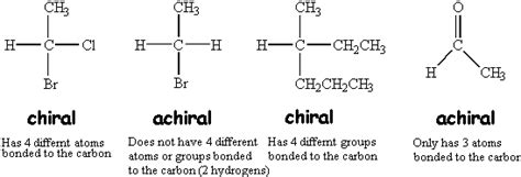 Chiral and Achiral Molecules - Organic Chemistry | Socratic