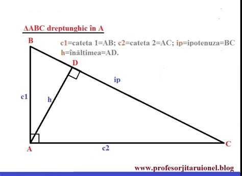 Formula înălțimii într-un triunghi dreptunghic. Aria triunghiului dreptunghic – #JitaruIonelBLOG ...