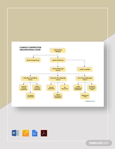 FREE 21+ Construction Organizational Chart Samples in PDF | MS Word