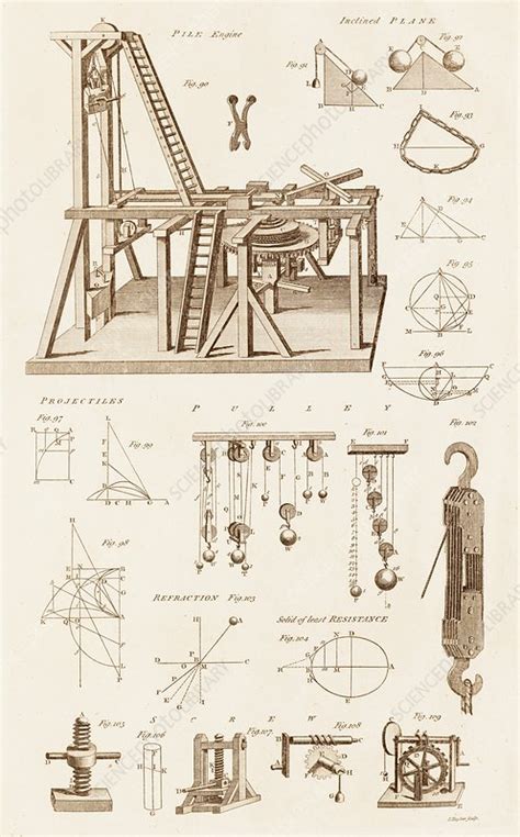 Mechanical Diagrams and Devices - Stock Image - C017/3431 - Science ...