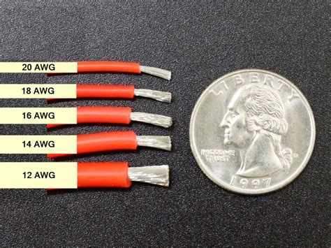 Test Lead Silicone Wire, 16 Gauge, Ultra Flexible, 3Ft (1-Pair ...