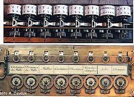 Image result for pascaline calculator | Mechanical calculator, Computer history, Vintage calculator