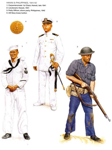 Uniforms: U.S. Navy utilities (dungarees) in WWII - SUBSIM Radio Room Forums