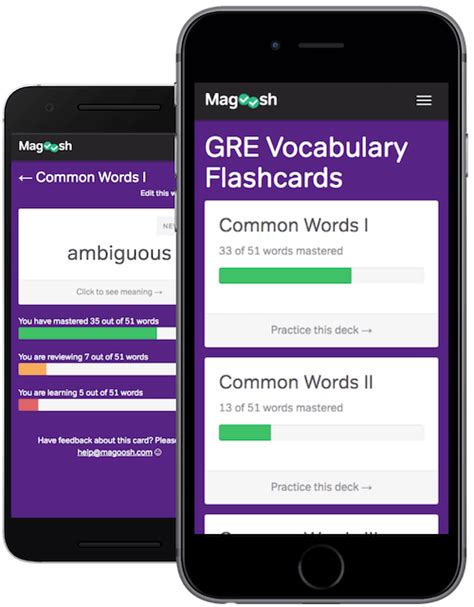 Free GRE Vocabulary Flashcards - Magoosh GRE