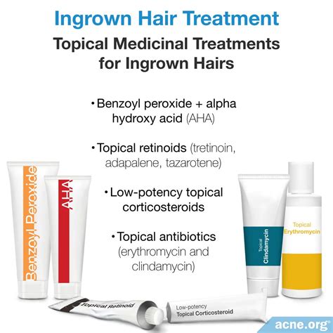 What Are Ingrown Hairs? - Acne.org