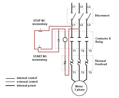 Motor Control Circuit Wiring Diagram