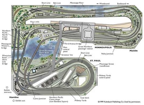 Cool Large model train layout plans | Mualsambel