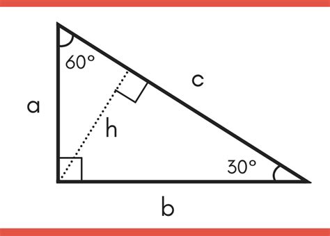 30 60 90 Special Right Triangle Calculator - Inch Calculator