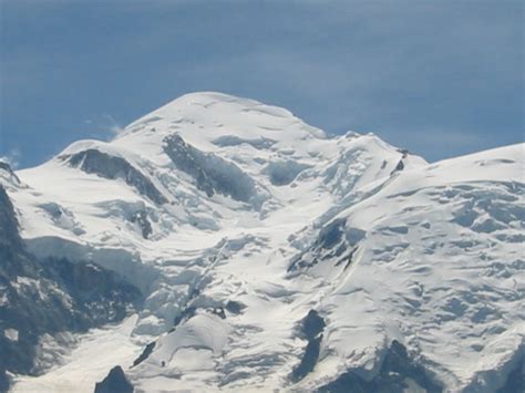 File:Sommet Mont-Blanc.jpg - Wikimedia Commons