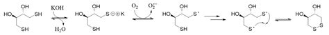 organic chemistry - Reaction mechanism of thiol to disulfide oxidation ...