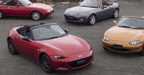 Are Mazda Cars Reliable? Examining the Evidence – Engineerine