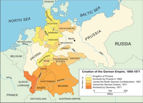 German Empire — Freemanpedia