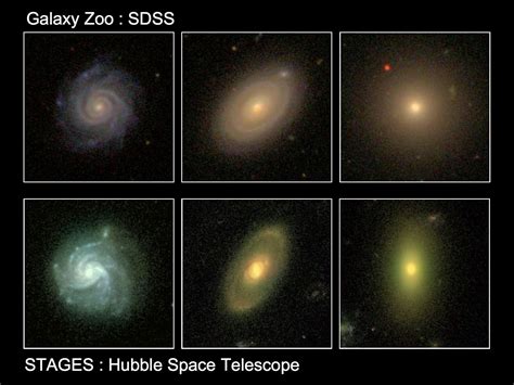 Unusual Red Spiral Galaxies "Strangled" - Universe Today