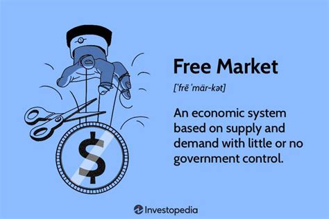 Free Market Definition & Impact on the Economy