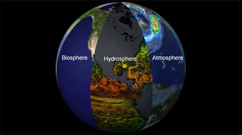 What Are The Five Spheres Of Earth System - The Earth Images Revimage.Org