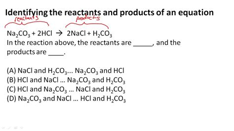 Identifying the reactants and products of an equation - YouTube