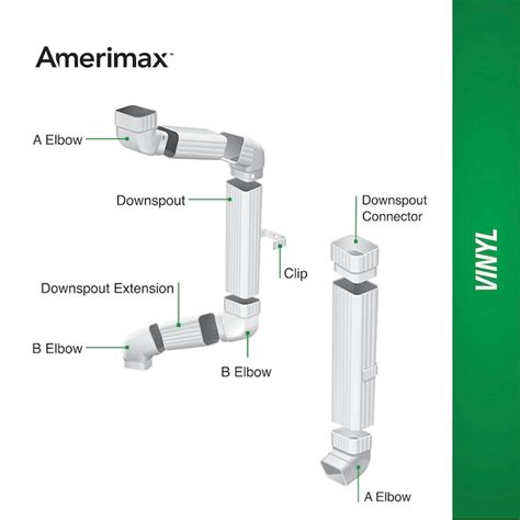 Amerimax Vinyl (5-in x 0.41-ft) Gutter Connector in the Gutter Parts ...