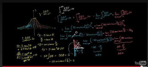 Khan Academy Math 3rd Grade Curriculum