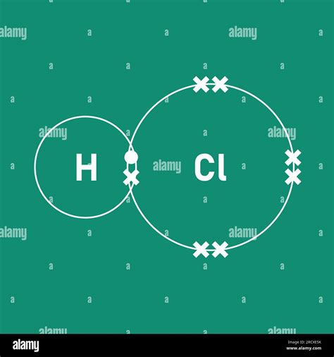 Hydrogen Chloride Lewis Dot Structure