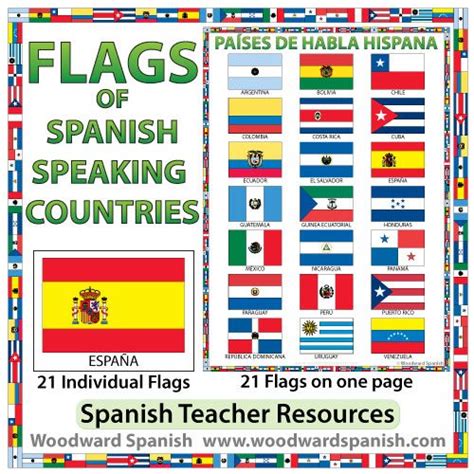 Flags of Spanish-speaking countries | Woodward Spanish