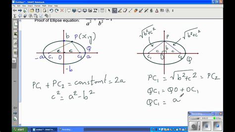 Proof of equation of a standard ellipse - centred at (0,0) - Part 1 - YouTube