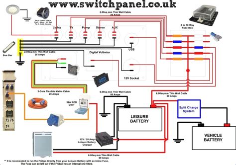 Rv Inverter Charger Wiring Diagram Sample - Wiring Diagram Sample