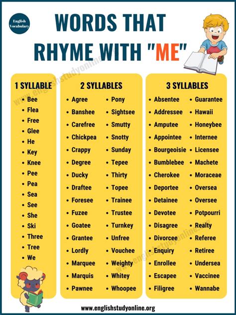 Words That Rhyme with ME - English Study Online