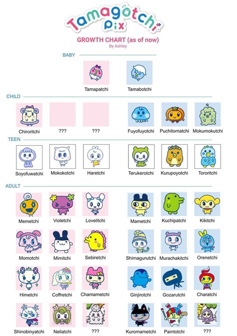 Tamagotchi Pix QR Codes PDF | lupon.gov.ph