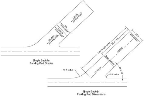 0723-2816-MTDC: Equestrian Design Guidebook for Trails, Trailheads, and Campgrounds, page15