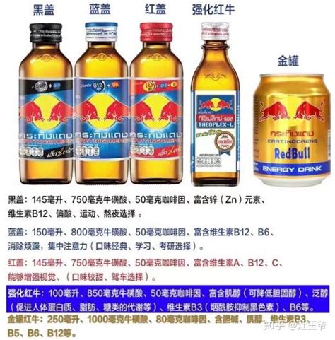 泰国红牛有多少种类？都有什么特点？