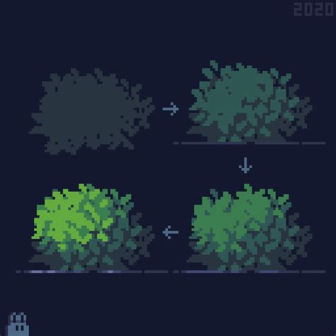 ArtStation - Bush Tutorial [Aseprite], Wildan Rahmat | Pixel art landscape, Pixel art tutorial ...