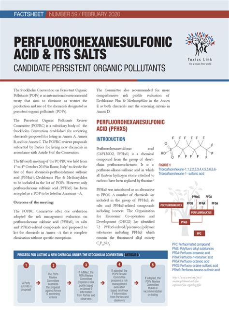 Factsheet 59 on Perfluorohexanesulfonic Acid Its Salts | Toxics Link