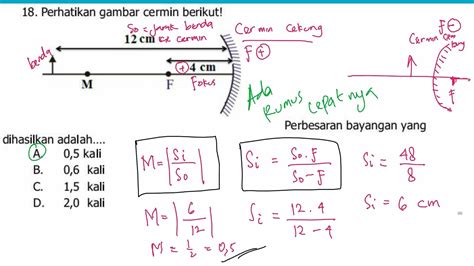 menghitung perbesaran cermin cekung | Rumus cepat perbesaran cermin - YouTube