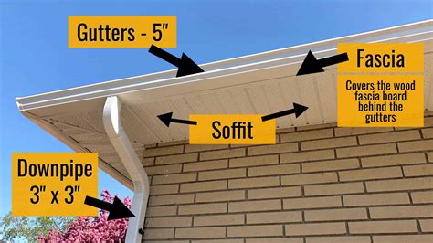 Soffit and Fascia - True North Eavestroughing